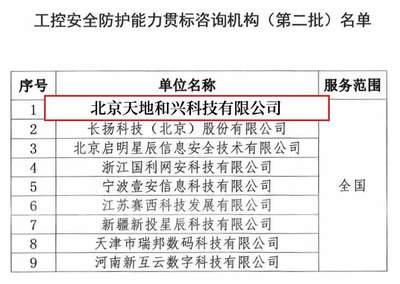 權威認可，專業賦能 天地和興入選工控安全防護能力貫標咨詢機構